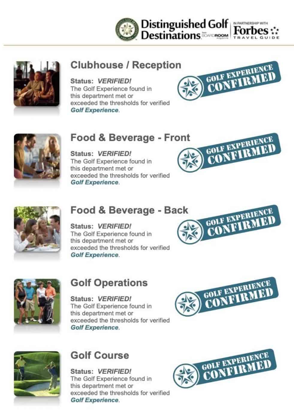 turtleback mountain golf and resort distinguished in 5 areas